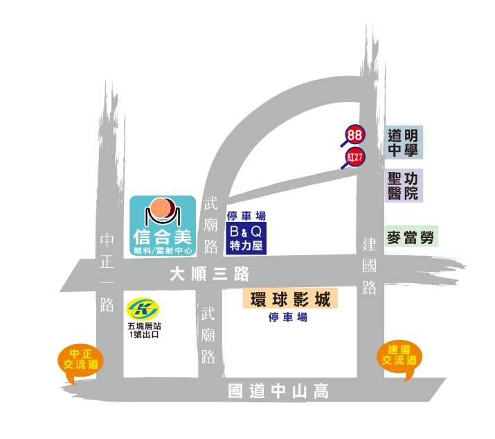 飛秒近視雷射 白內障 高雄信合美眼科 診所交通位置