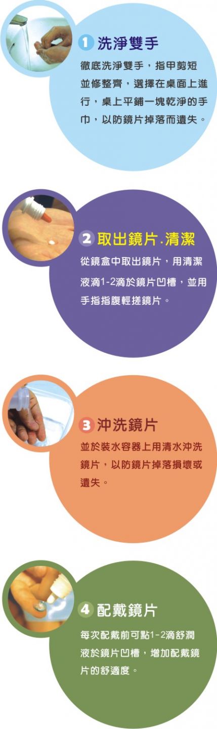 角膜塑型清潔方式