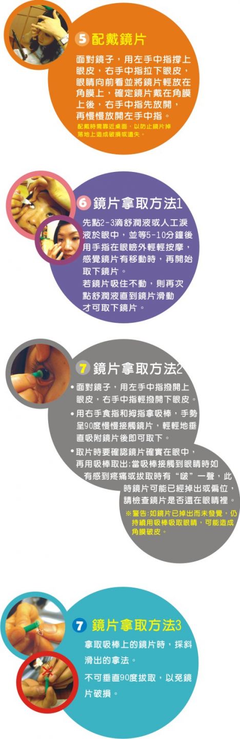 角膜塑型清潔方式