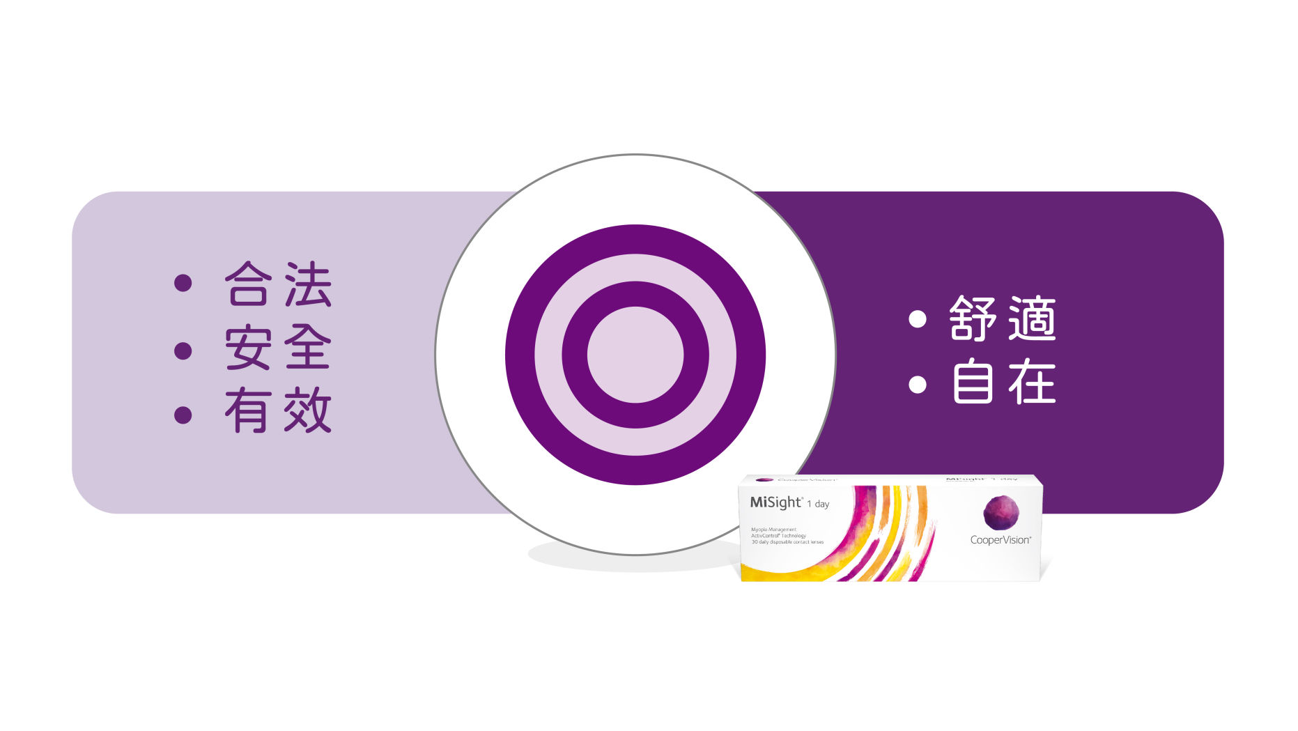 學童近視控制日拋隱形眼鏡