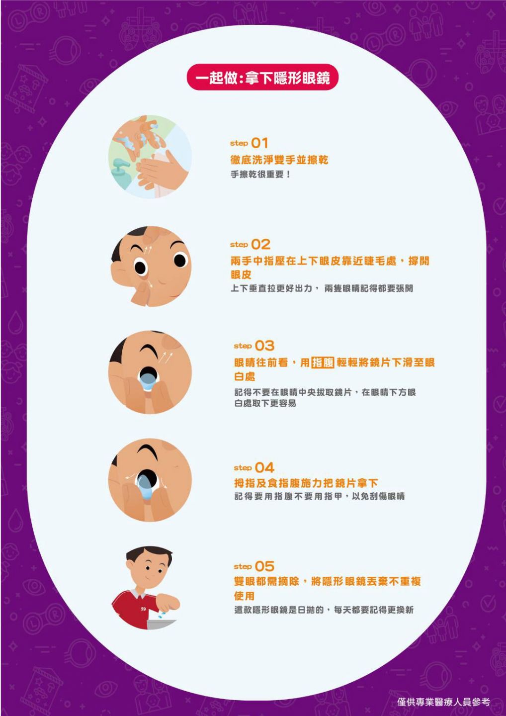學童近視控制日拋隱形眼鏡操作