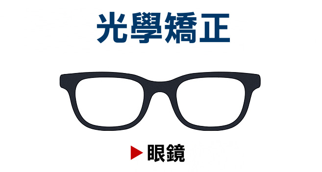 散光治療方法