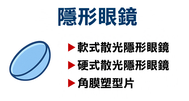 散光治療方法